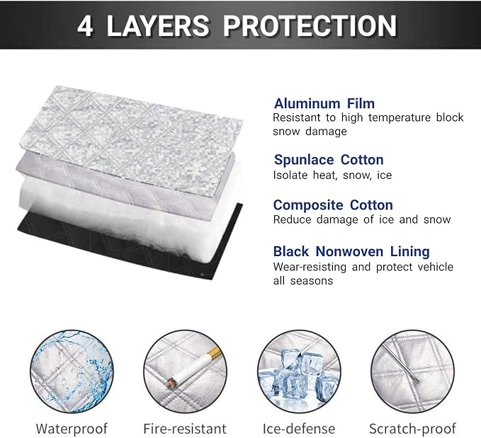 Car Windshield Snow Cover with 4 Layers Protection Winter Frost Snow Ice Cover Auto Sun Shade for Cars Trucks Vans and SUVs(No Elastic Bands Included)