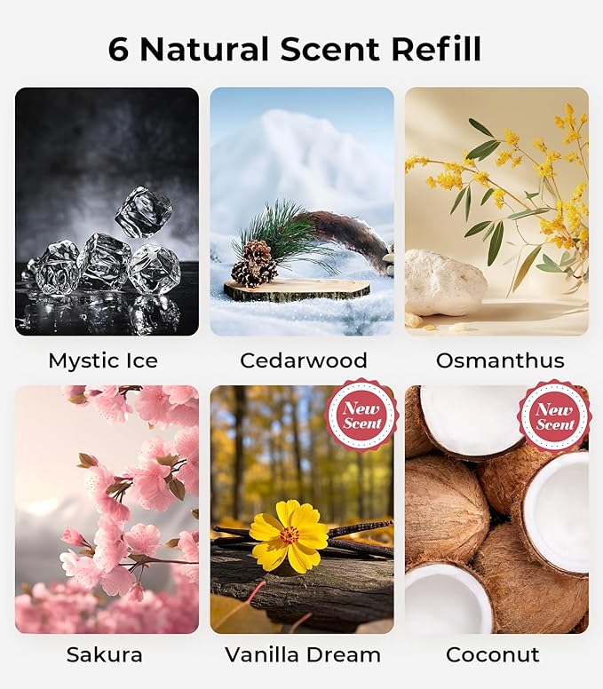 Car Air Freshener Refill - Pack of 2, Can be Used for 4~6 Months - Made with Natural Plant Extracts - Mystic Ice