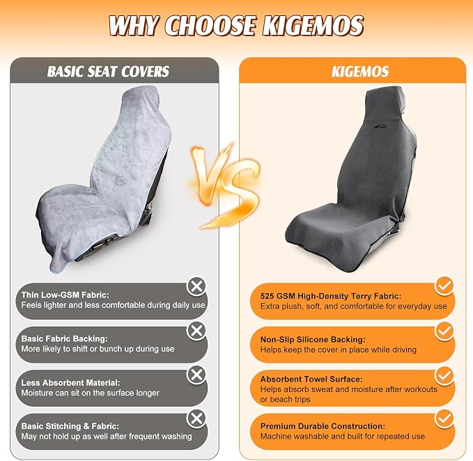 1 Pack Towel Car Seat Cover Towel, Waterproof Washable Front Seat Protectors with Terry Cloth, Non-Slip Backing, Universal Fit for Cars SUVs Trucks,Gym,Beach,Pets, Kids,Road Trips (Gray)
