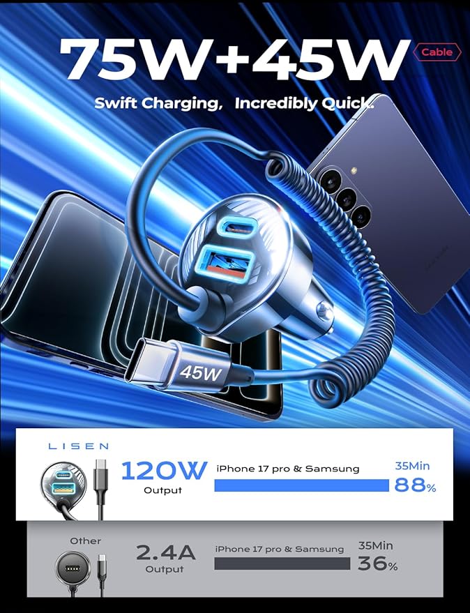 90W USB C Car Charger for iPhone 17/16/15 Series | Car Charger USB C Fast Charge Adapter,Super Fast for Men Women, Car Accessories, Compatible with iPhone 17 16 15 Pro Max
