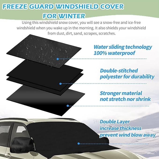 2026 Upgrade Windshield Cover for Ice and Snow for Ford Transit Connect 2015-2025 2026 Van Accessories Oxford Fabric Windshield Frost Cover for Transit Connect All Weather Heat Sag-Proof Protector