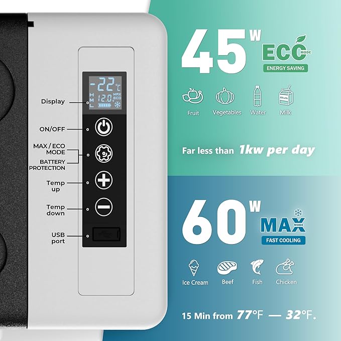 12 Volt Refrigerator, 26QT(25L) Compressor Electric Cooler APP Control, Car Fridge -4℉~68℉, Portable Refrigerator 12/24V DC 100-240V AC, Portable Freezer for Camping, Travel, Boat