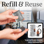 Inspired by Invitus Car Air Fresheners (Refill) | Premium Scented Air Fresheners for Men | 50ml Automotive Diffuser Oil Refill | 3 Months Freshener Long Lasting | Masculine Car Pefume by