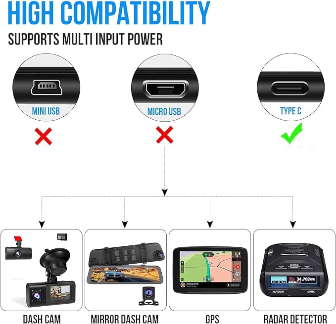 Type C USB Power Cord Cable with Dual Port USB for Car Dashcam Camera Charger Power Cord for Dashcam Supply Radar Detectors,Vehicle Power Charging Cable with Length(11.5ft/350cm)