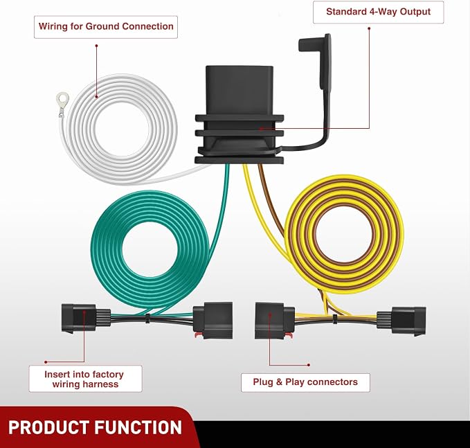 4 Pin Trailer Wiring Harness Kit 56009 Vehicle Standard 4 Way Connector Custom for 2007 2008 2009 2010 2011 2012 2013 Jeep Grand Cherokee Simple Fit Tow Hitch Harness