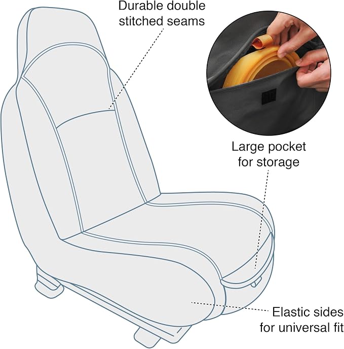 Rover Bucket Seat Cover - Waterproof Dog Backseat Cover - Adjustable Strap Seat Cover - Scratch Resistant Protector - Front Seat Guard - Large Storage Pocket