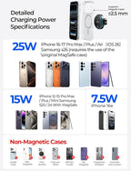 for Qi2.2 25W MagSafe Car Mount Charger Cup Holder Mount, [Designed for iPhone] Cooling Magnetic Wireless Car Charger, Cup Holder Phone Holders 25W for iPhone 17 16, 15W for iPhone 15 14 13 12