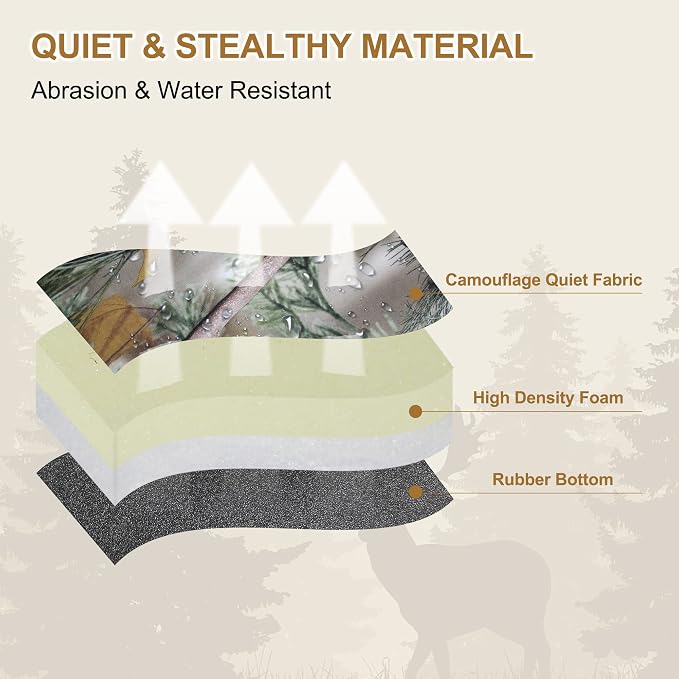 Heated Hunting Seat Cushion, Waterproof Seat Pads for Tree Stand & Ladder Stand, for Hunting, Ice Fishing, Hiking, Camping (Camo)
