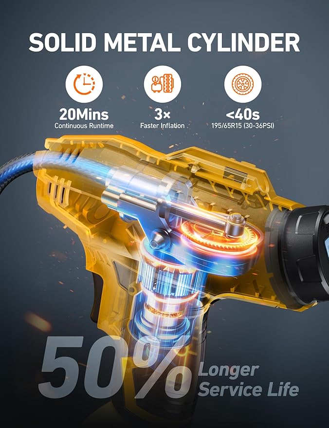 Cordless Tire Inflator Portable Air Compressor Fast Inflation 160 PSI Air Pump 20V Rechargeable Battery Powered with 12V DC Adapter Digital Pressure Gauge for Cars Motorcycles Bikes Yellow