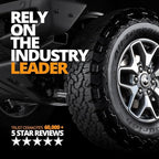Rapid Ceramic Tire Coat - Long-Lasting Deep Black Tire Shine | Lasts up to 10X longer than traditional tire dressings with a natural satin and a no-sling ceramic finish. Car, truck, & SUV