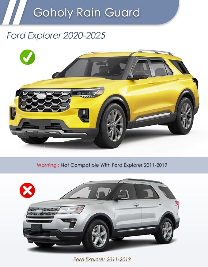 in-Channel Window Rain Guard for Fit for Ford Explorer 2020-2026 Rain Guards Side Window Visors Low Profile Vent Visor Window Deflectors Vent Shades Car Accessories