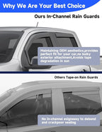 in-Channel Rain Guards Fit for Truck Chevy Colorado/GMC Canyon 2023 2024 2025 2026 Crew Cab Window Rain Guards Visors Vent Visors Window Deflector Vent Shades Car Accessories -4 pcs