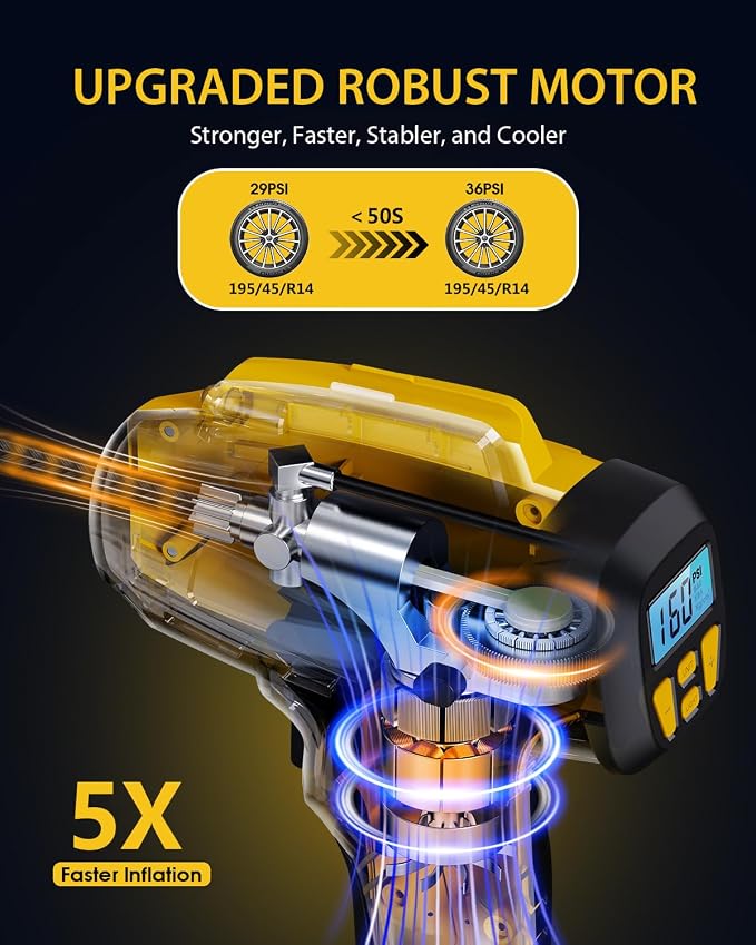 Tire Inflator Portable Air Compressor - Super Fast - 21V Rechargeable Battery Powered Handheld 160PSI Tire Inflator, Dual Power Supply Modes, Portable Air Pump for Car Motorcycle E-Bike