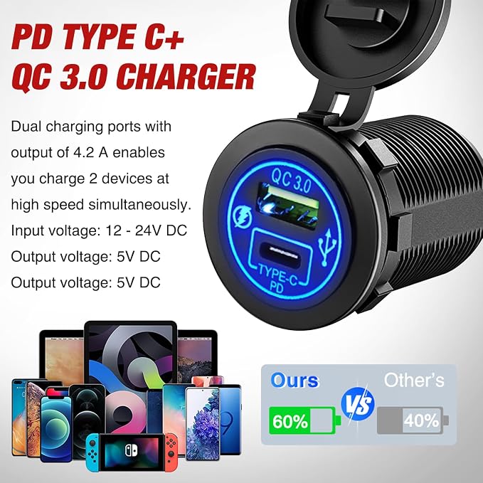 4 in 1 ON/Off Charger Socket Panel PD Type C and QC 3.0 USB Power Outlet LED Voltmeter Cigarette Lighter Rocker Toggle Switches for Truck Car Boats RV