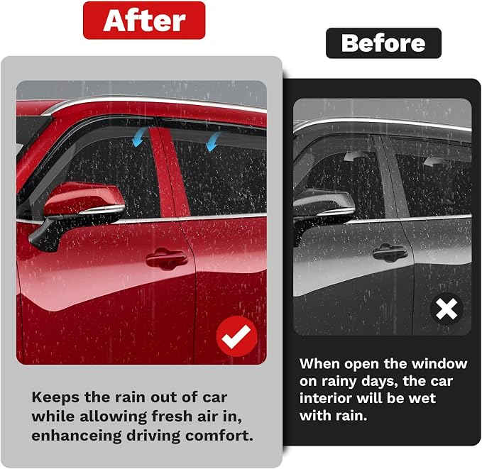 Highlander Rain Guards - Window Visors for Toyota Highlander 2020-2025 2026, Outside-Mount Tape-On Side Window Wind Deflectors for Highlander Accessories, Vent Visors Shades Rainproof 4PCS