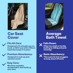 2 Pack Car Seat Towel Covers, Sweat Protector for Front Seats, Premium Thickened Microfiber with Elastic Strap, Breathable & Quick Dry, Machine Washable Cover for Gym Running Beach Universal Fit Beige