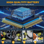 Tire Inflator Portable Air Compressor,Digital Cordless Tire Inflator,2X Faster Car Tire Pump with 20V Rechargeable Battery,Dual Power Supply Modes,Air Pump for Car Tires,E-Bike etc.
