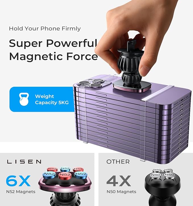 Magnetic Phone Holder for Car, [Easily Install] Car Phone Holder Mount [6 Strong Magnets] Cell Phone Holder for Car [Case Friendly] iPhone Car Holder Blue LV633
