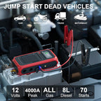 Portable Air Compressor with Jump Starter, 150 PSI Digital Tire Inflator 4000A Car Battery Jumper Box with 20000mAh Power Bank, Auto Shut-off Cordless Air Pump for Cars, Trucks, Motorcycles, Bikes
