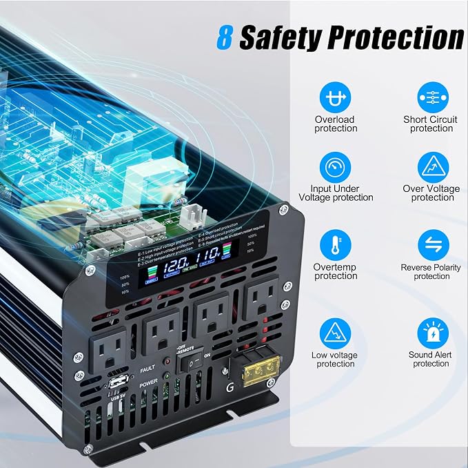 5000 Watt Power Inverter 12V to 110V 120V with 4 AC Outlets, LCD Display, Wireless Remote Control for Vehicle, Solar System, Heavy Duty, RV, Truck, Off Grid, Camping