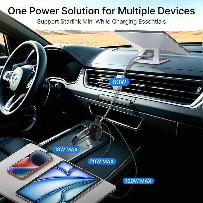 Starlink Mini Car Adapter, 12V to 24V Vehicle Power Supply with 30V 2A DC Output, 4-in-1 Starlink Mini Car Charger with USB-C, USB-A, 120W Socket & LED Display for RV, Camping, Truck, SUV