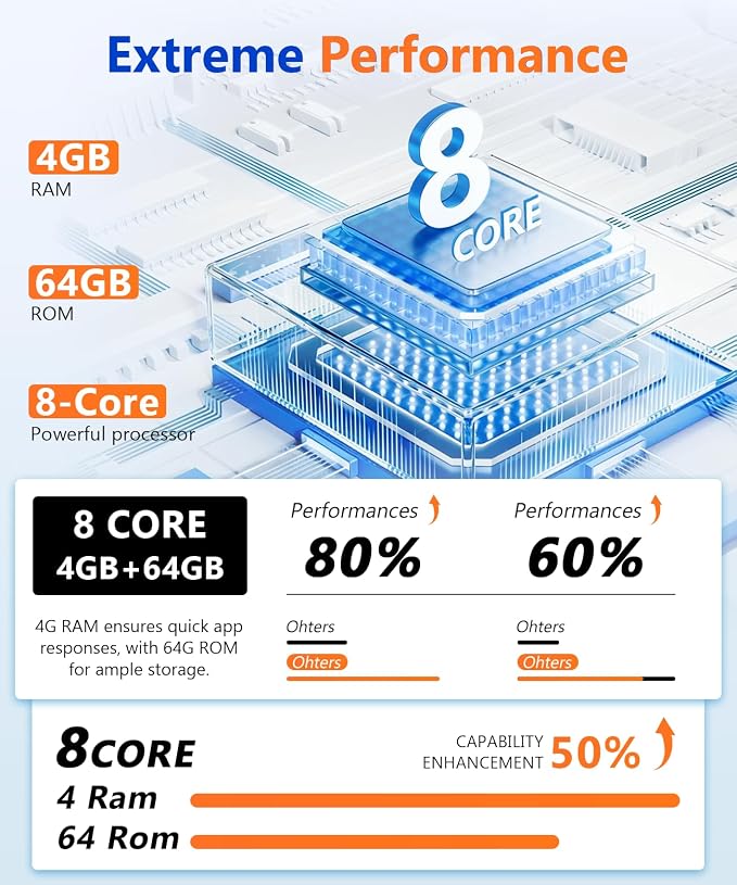 8Core 64G Android Car Stereo for Honda Civic 2006 to 2011 Apple CarPlay Android Auto, 10.1IN IPS Touch Screen for Civic Head Unit 5G WiFi GPS Navi FM RDS EQ DSP HiFi Audio Receiver SWC Camera