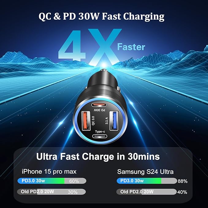 Car Charger Adapter 5 Pack, 65W Multi Port 12V USB C & USB A Car Charger PD+QC 3.0 Fast Charging Cigarette Lighter USB Adapter Plug for iPhone 16 15 14 13 Pro Max iPad Samsung Android(Black)