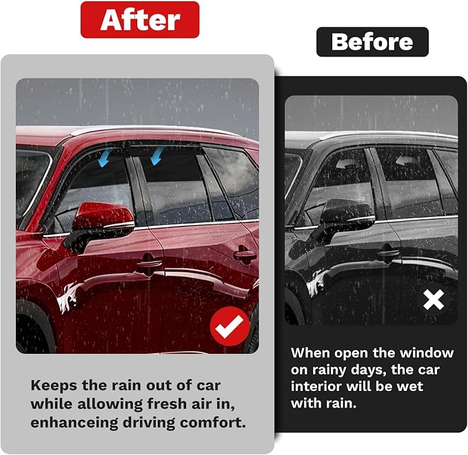 Grand Highlander Rain Guards-Window Visors for Toyota Grand Highlander 2024 2025 2026, Outside-Mount Tape-On Side Window Wind Deflectors for Car Accessories Vent Visors Rainproof Black