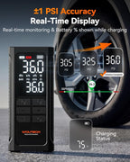 HyperFlow19 Tire Inflator Portable Air Compressor, Cordless Air Pump for Car Tires with Digital Pressure Gauge, Auto Shutoff & LED light, Tire pump for Car, Motorcycle, Bike