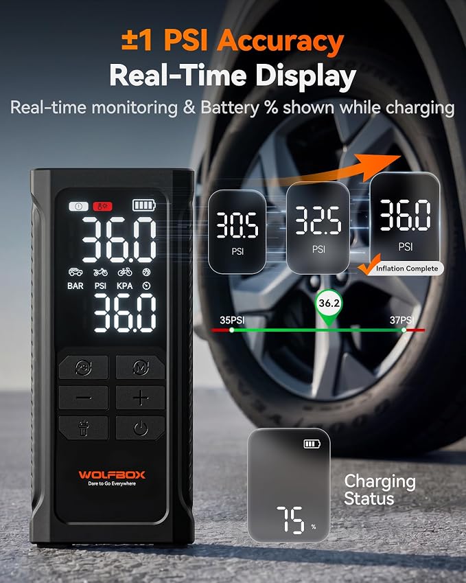 HyperFlow19 Tire Inflator Portable Air Compressor, Cordless Air Pump for Car Tires with Digital Pressure Gauge, Auto Shutoff & LED light, Tire pump for Car, Motorcycle, Bike