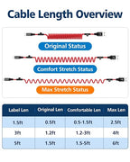 2 Pack 3ft Coiled USB-A to USB-C Cable [USB-IF Certified] Carplay | 3A Fast Charger Data Transfer Cord in Car for iPhone 17/16/15, Android Auto, Galaxy S26 S25 S24 S23 S22 S21 S10 S9, Pixel