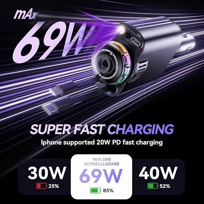 Smart Retractable Car Charger 69W USB C Fast Charge Air Freshener Starlight | 5 in 1 Fast Car Phone Chargers Adapter with Aromatherapy, Compatible with iPhone 17 16 15 14 13 and Android