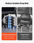 Air Jack, 6 Ton/13227 lbs Airbag Jack, Lift Up to 26.5 inch with Heightened Column, Adjustable Handle & Thick Rubber Pad, 2-5 s Fast Lifting Pneumatic for Car, SUV, Pickup Truck Repair, Garage