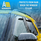 Extra Durable Window Deflectors in-Channel Window Visors Rain Guards Fit for Ford Explorer 2020-2026, Sun Visors, Wind Vent for Shades, Exterior Car Accessories - 4 pcs. AG0902