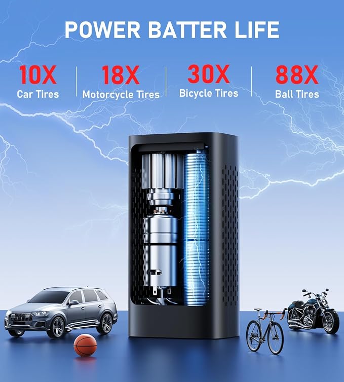 Tire Inflator Portable Air Compressor, Cordless Air Pump for Car Tires, 150PSI Portable Tire Inflator, LCD Dual Screen, Electric Pumps for Car Bike Motorcycle Balls