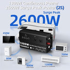 1300W Pure Sine Wave Power Inverter 12V DC to 110V 120V AC for Solar, Truck | Inverter for Car with 4 AC Outlets & 4 USB (30W QC & PD), LCD Display, 2600W Peak, Car Converter for RV Home Off-Grid Camping