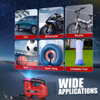 160PSI Cordless Tire Inflator Compatible with Milwaukee 18V Air Compressor, Portable Air Pump Automatic Shut Off, LED Light, Digital Pressure Gauge for Cars Motorcycles Bikes (Tool Only)