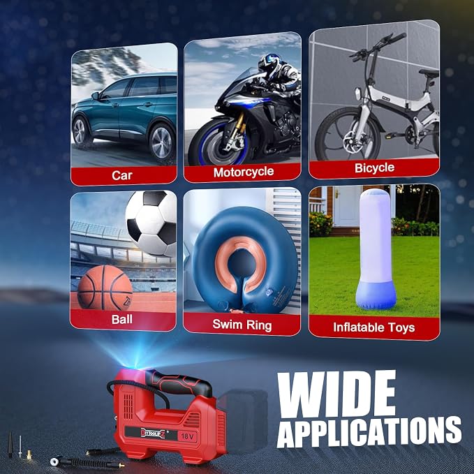 160PSI Cordless Tire Inflator Compatible with Milwaukee 18V Air Compressor, Portable Air Pump Automatic Shut Off, LED Light, Digital Pressure Gauge for Cars Motorcycles Bikes (Tool Only)