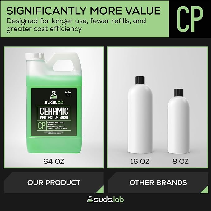 CP Ceramic Protective Wash, Hydrophobic Finish Car Wash Soap, Water Activated Easy To Use Water and Dirt Repelling Cleaner And Finish Treatment, High Gloss Spot Free Shine 64 oz.