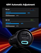 USB Car Charger[2Pack], 48W 2-Port Cigarette Lighter Fast Chargering, PD&QC3.0 USBC Car Charger Adapter Compatible with iPhone 17/16/15/14 Pro Max/Plus Galaxy