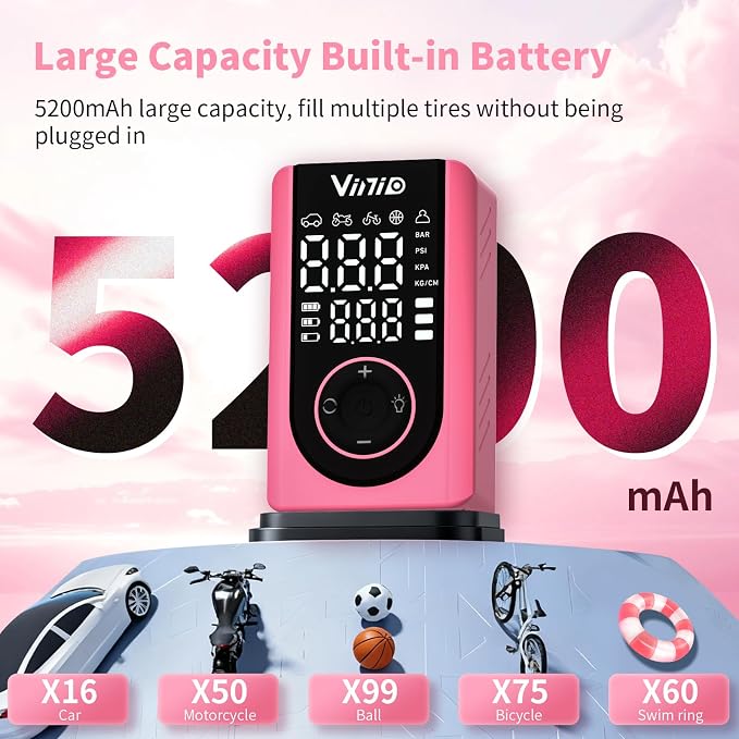 Tire Inflator Portable Air Compressor, LED Display & Auto Shut-Off, 5 Modes, 150PSI Cordless Air Pump with Digital Pressure Gauge for Car, Balls, Bike, Motorcycle, Pink Car Accessories for Women
