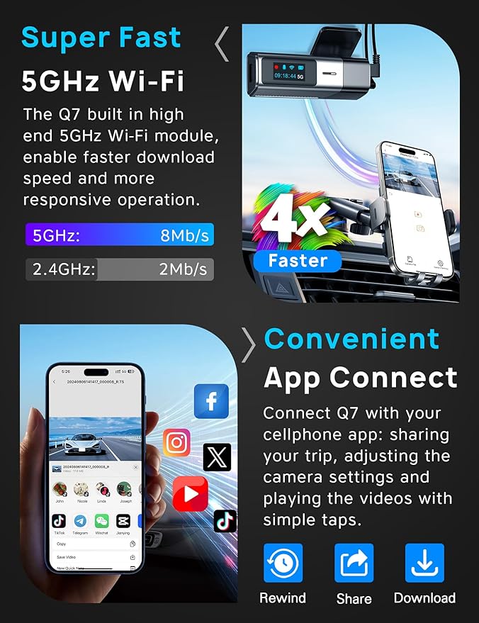 4K Dash Cam Front and Rear, Built-in 5G WiFi, Dash Camera for Cars 4K Front and 1080P Rear, Dashcams for Cars Loop Recording, Gravity Sensor, 24-Hours Parking Mode, SD Card NOT Included
