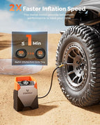 Zephyr S5 Heavy-Duty Tire Inflator Portable Air Compressor, 160PSI &15600mAh Cordless Air Pump with LED Light for Car Tires, Bike, Motorcycle, Balls, Pickups (Vivid Orange)