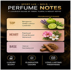 Sport Lux GOLD - Hanging Cardboard Air Freshener for Car, Home & Office - Premium Cologne Perfume with Natural Fragrances - Long Lasting, Fresh, Luxurious Scent - Stylish Design, Pack of 3