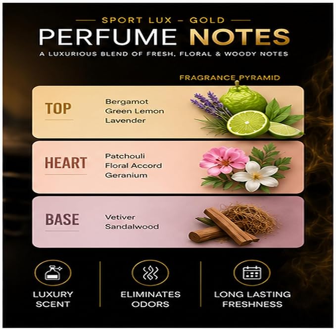 Sport Lux GOLD - Hanging Cardboard Air Freshener for Car, Home & Office - Premium Cologne Perfume with Natural Fragrances - Long Lasting, Fresh, Luxurious Scent - Stylish Design, Pack of 3