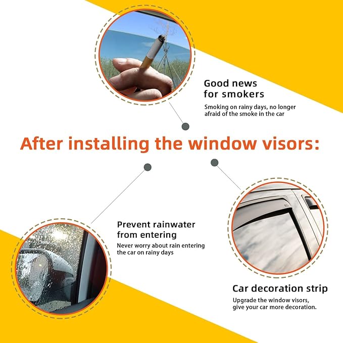Window Rain Guards Compatible with 2015-2025 Ford F150 SuperCrew Cab 2017-2025 F250/F350/F450/F550 Super Duty Crew Cab SmokeTape-On(No-Drill) Window Vent Visors Wind Deflectors 4pcs