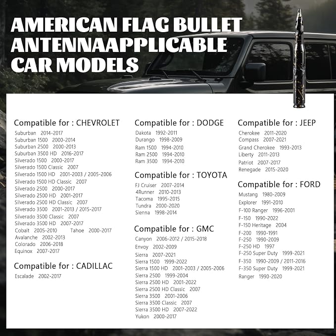 Famobay Stubby Bullet Antenna Car Truck Antenna Chevy Silverado & GMC Sierra Trucks Heavy Duty Pickup Trucks Accessories（5.5inch Iridescent Color）