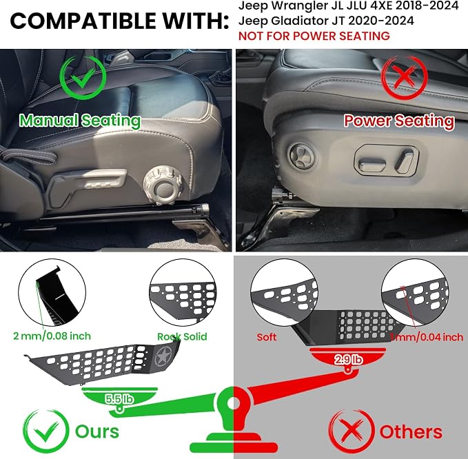 Metal Front Door Pocket Storage Box for Jeep Wrangler JL JLU 4XE 2018-2026 & Gladiator JT 2020-2023 2024 2025 2026 Accessories Door Organizer Storage Molle Panels (Not for Power Seats), 2PCS