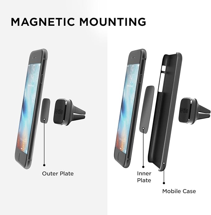 iTap Mini Magnetic Premium Air Vent Mount Holder for Easy Hands-Free Use, Secure Grip and 360-Degree Rotation for All Smartphones