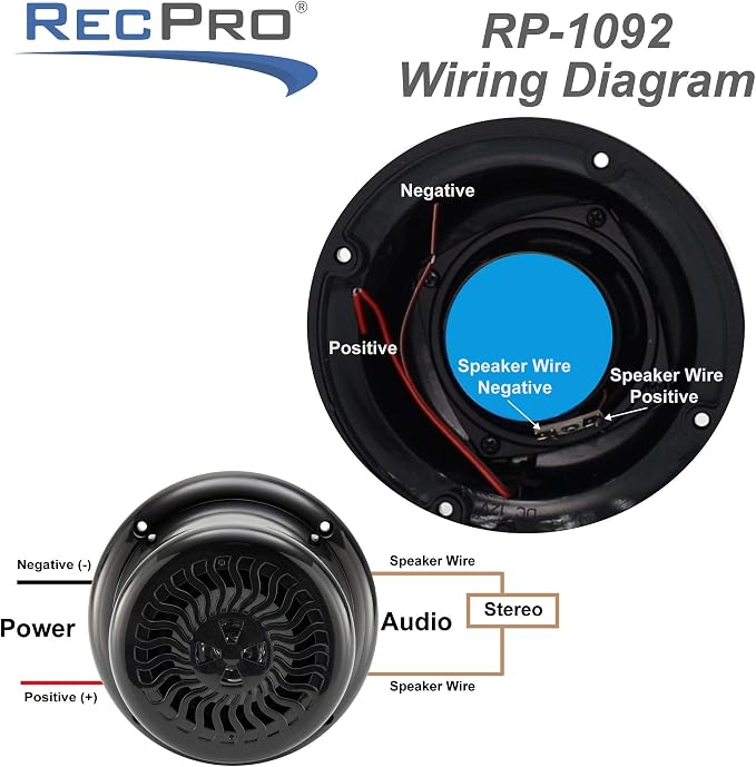RV Flush Mount Speaker | Exterior 5.25" Black Wavy Blue LED | Waterproof (5 Pack)